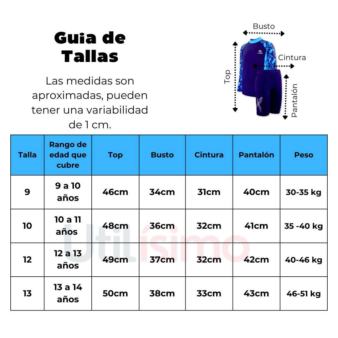 TRAJE DE BAÑO NIÑO JUMP KIDS AZUL 2 PIEZAS MANGA LARGA OSCURO - 3