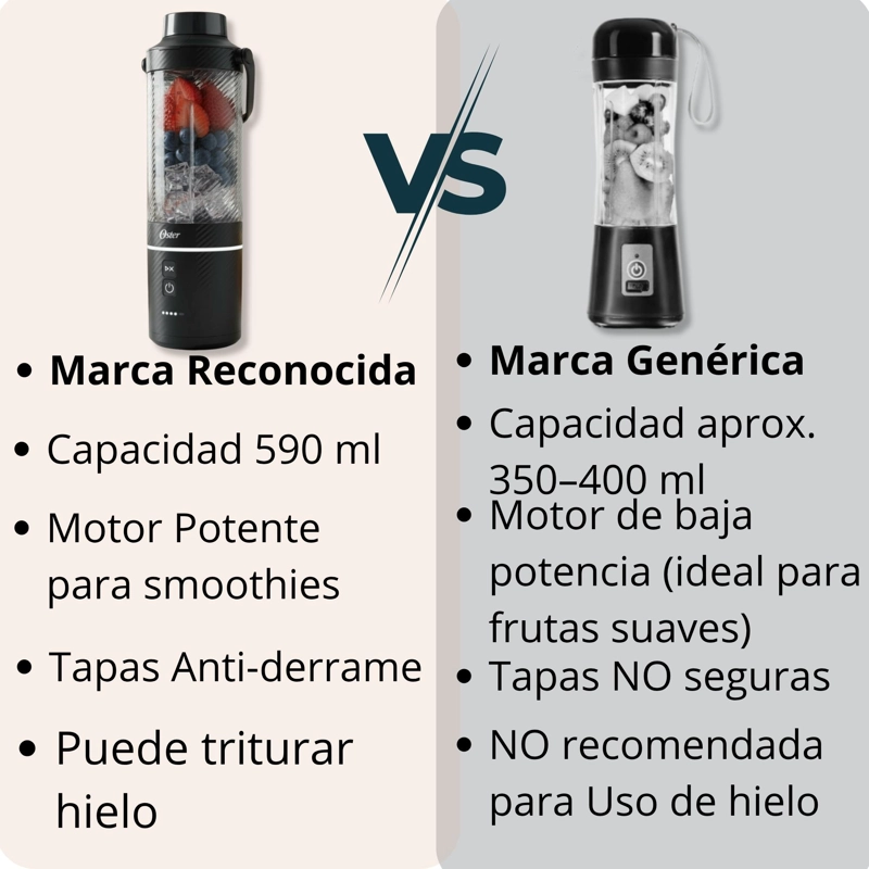 OSTER LICUADORA PORTATIL, GOMAX, 590 ML DE CAPACIDAD, PARA SMOOTHIES, NEGRO, BLSTGFP-B20-000 - 2