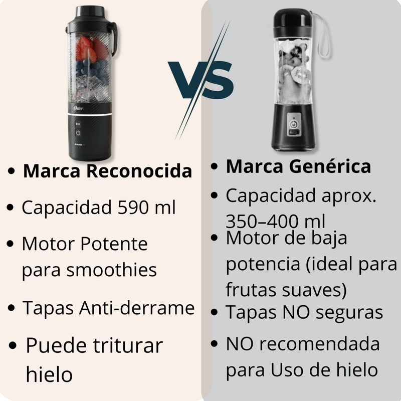 OSTER LICUADORA PORTATIL, GOMAX, 590 ML DE CAPACIDAD, PARA SMOOTHIES, NEGRO, BLSTGFP-B20-000 - 2
