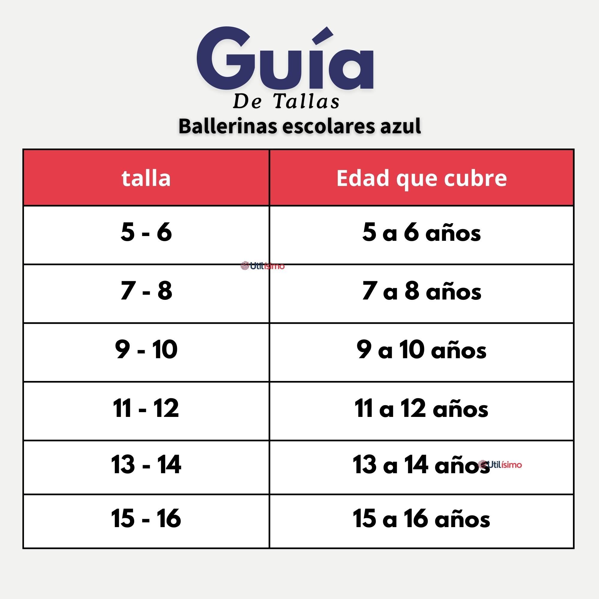 PACK 3 PANTY BALLERINAS ELASTICADAS ESCOLARES NIÑA ALGODON AZUL - 3