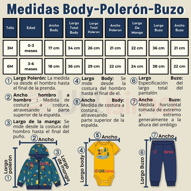 CONJUNTO 3 PIEZAS BUZO PANTALON POLERON BODY DE ALGODON AMARILLO OSOS BEBE NIÑO - 3