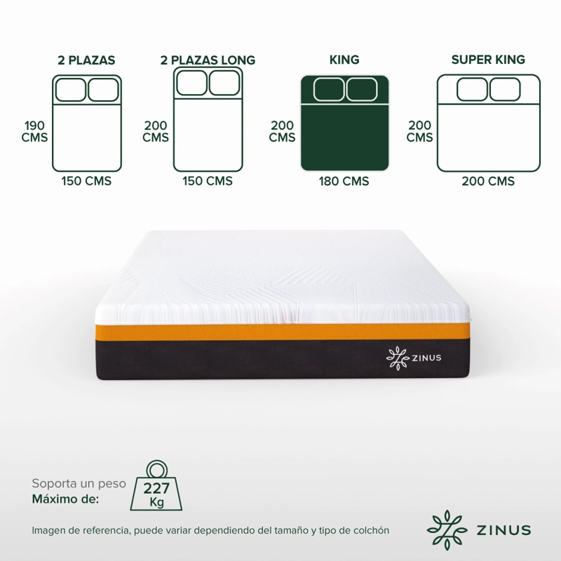 COLCHON ZINUS KING 180X200X30CM  REGULA TEMPERATURA - 4