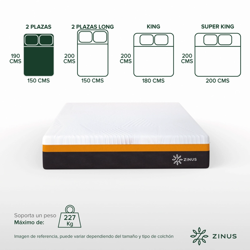 COLCHON ZINUS 2 PLAZAS 150X190X30CM  REGULA LA TEMPERATURA - 4