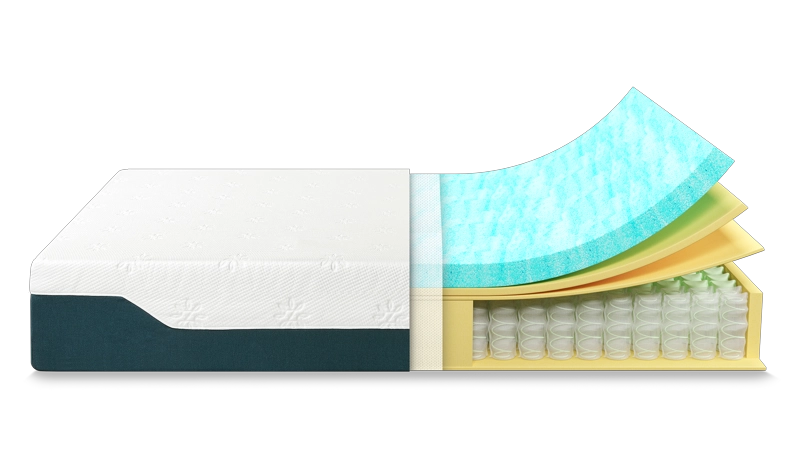 COLCHÓN ZINUS SUPER KING HIBRIDO COOLING GEL 200 X 200 X 30 CM - 4
