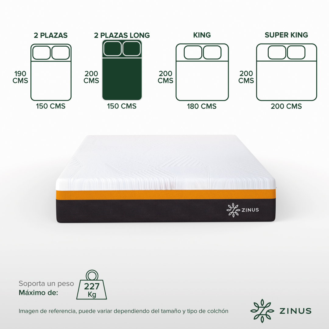 COLCHON ZINUS 2 PLAZAS LONG 150X200X30CM REGULA TEMPERATURA - 4
