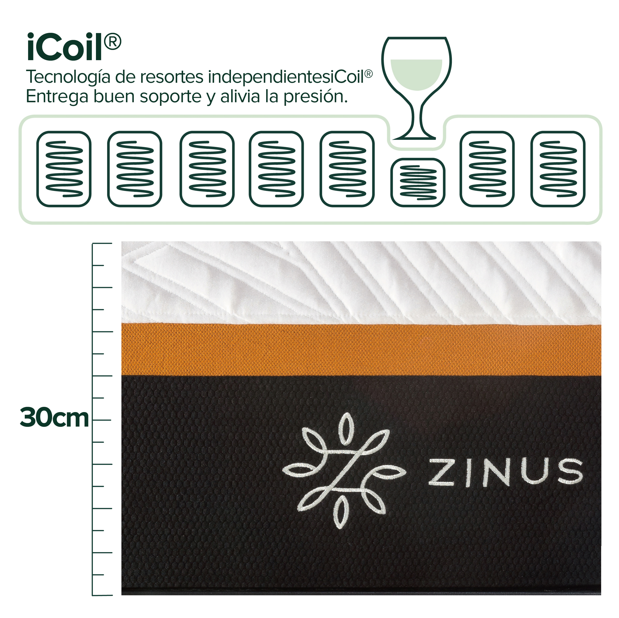 CAMA CAMBRIL CON RESPALDO ZINUS KING RESORTES POCKET - 6