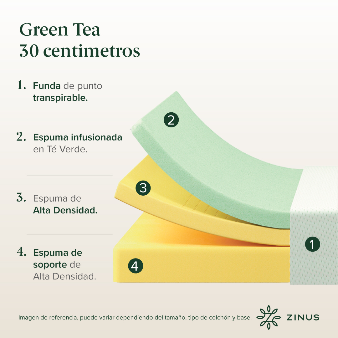 CAMA ZINUS CAMBRIL COLCHON ESPUMA GREEN TEA 2 PLAZAS - 7