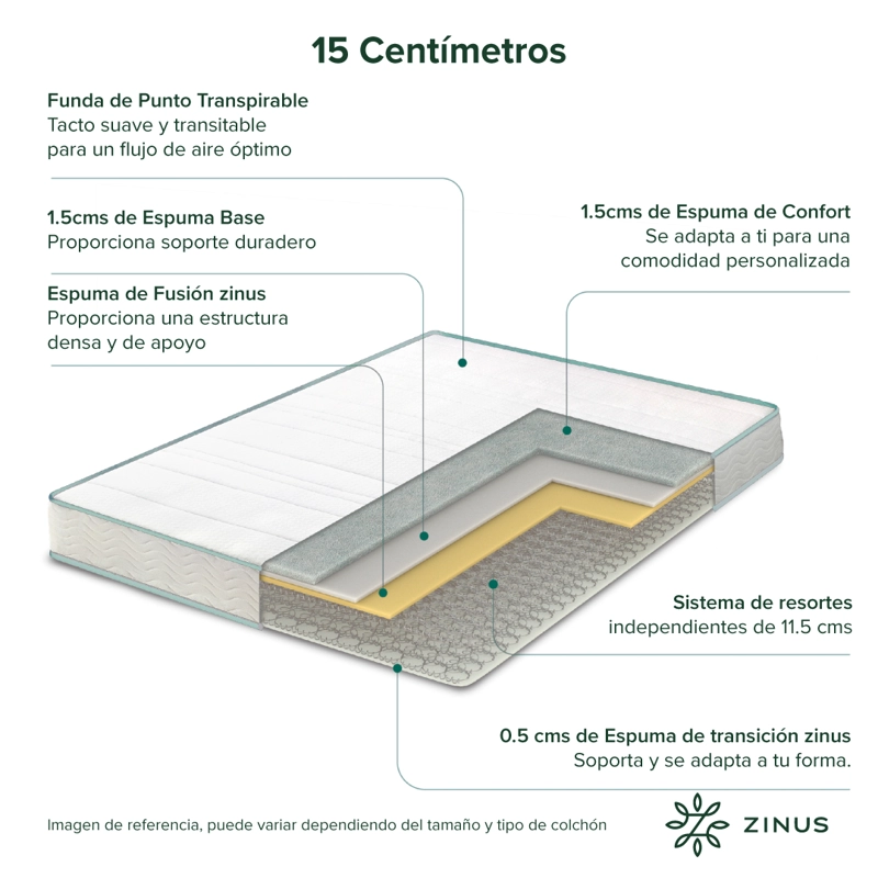 COLCHÓN ZINUS 2 PLAZAS RESORTES BONNELL 150 X 190 X 15 CM - 3