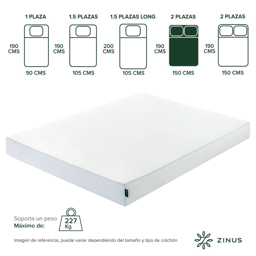 COLCHÓN ZINUS 2 PLAZAS ESPUMA COOLING GEL 150 X 190 X 15 CM - 2