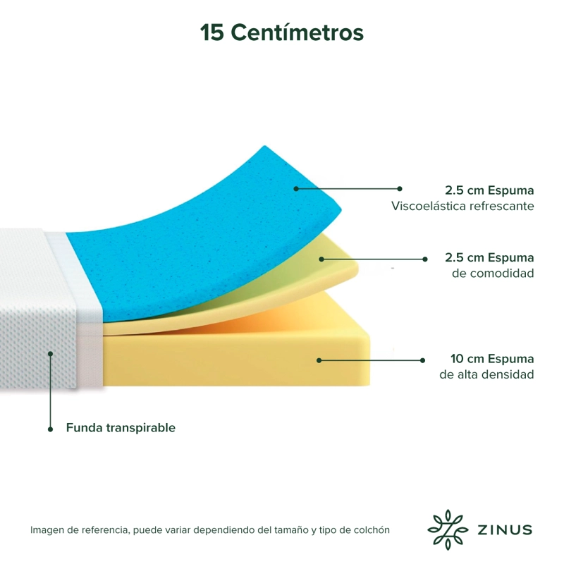 COLCHÓN ZINUS 2 PLAZAS ESPUMA COOLING GEL 150 X 190 X 15 CM - 3