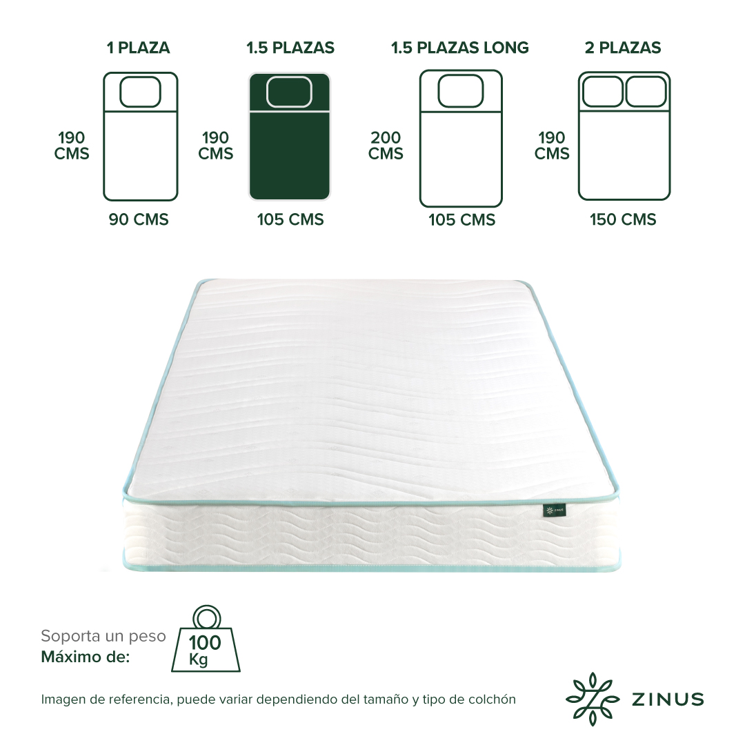 COLCHÓN ZINUS 1.5 PLAZAS RESORTES BONNELL 105 X 190 X 15 CM - 2