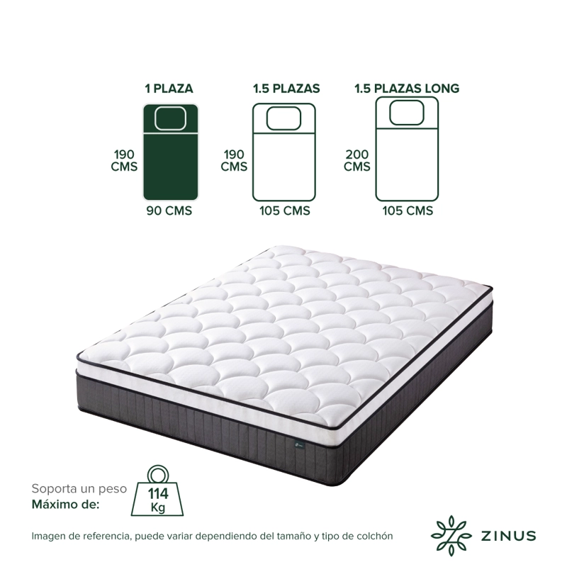 COLCHON ZINUS 1 PLAZA 90X190X30CM ESPUMA Y RESORTES POCKET - 3