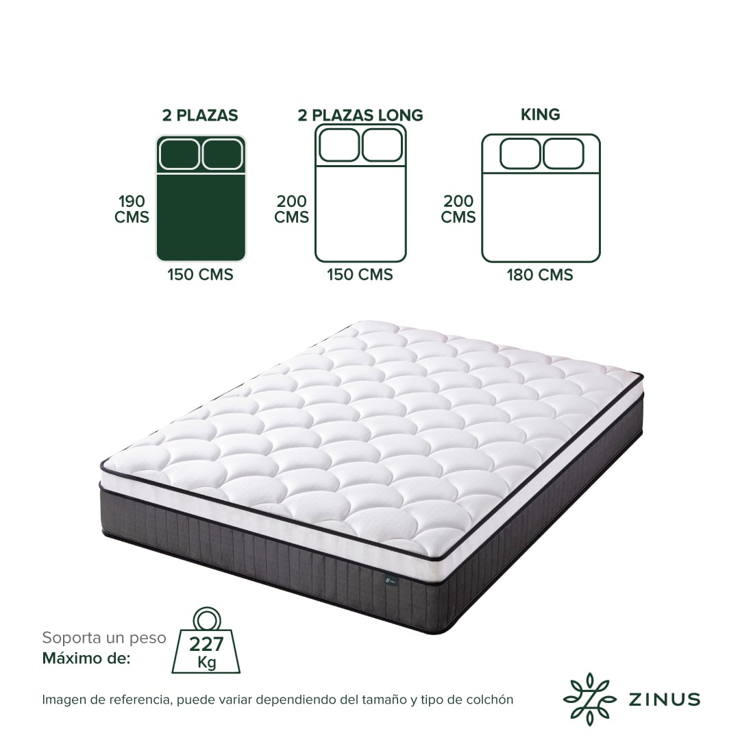 COLCHON ZINUS 2 PLAZAS 150X190X30CM ESPUMA Y RESORTES POCKET - 4