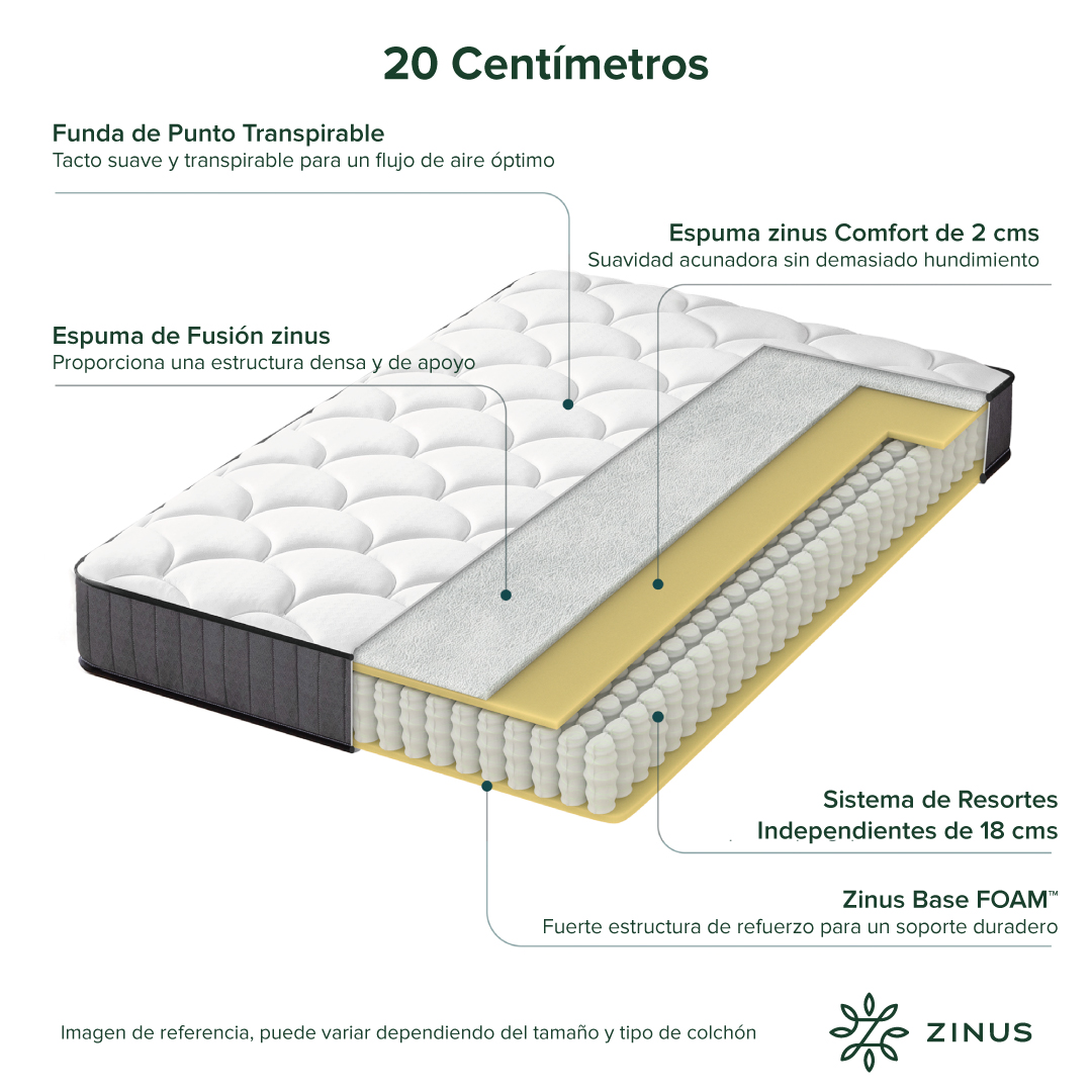 COLCHÓN ZINUS 1.5 PLAZAS LONG POCKET CLOUD 105 X 200 X 20 CM - 5