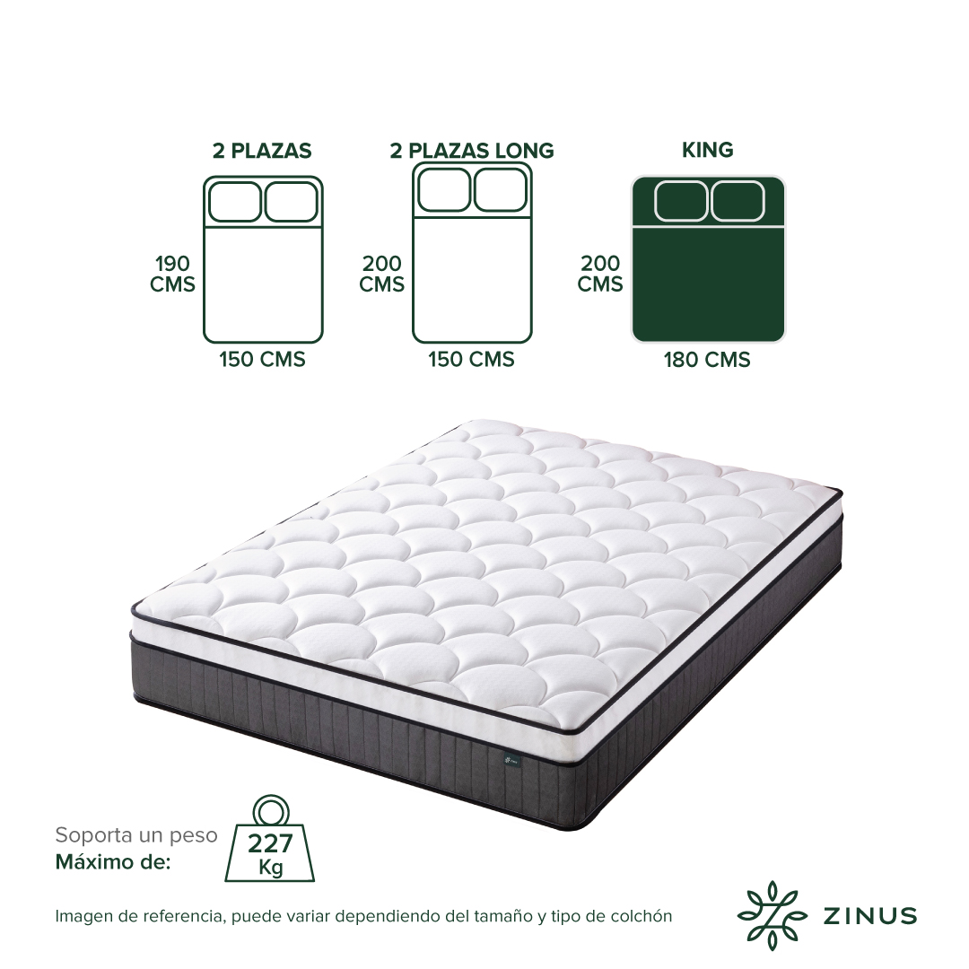 COLCHÓN ZINUS KING EURO TOP CLOUD 180 X 200 X 25 CM - 4