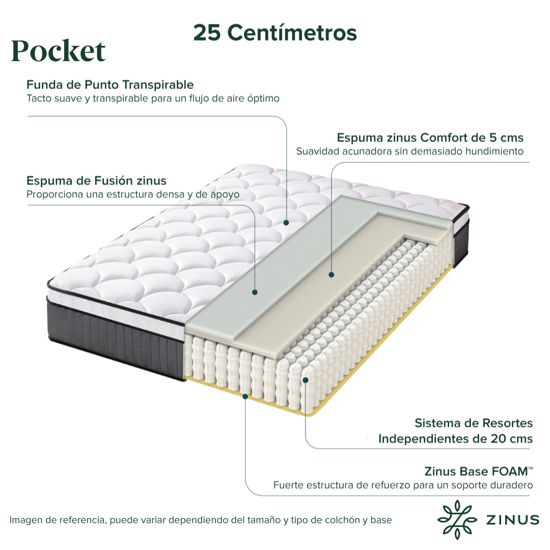 CAMA ABEL ZINUS RESORTES POCKET 2 PLAZAS 25CMS - 4