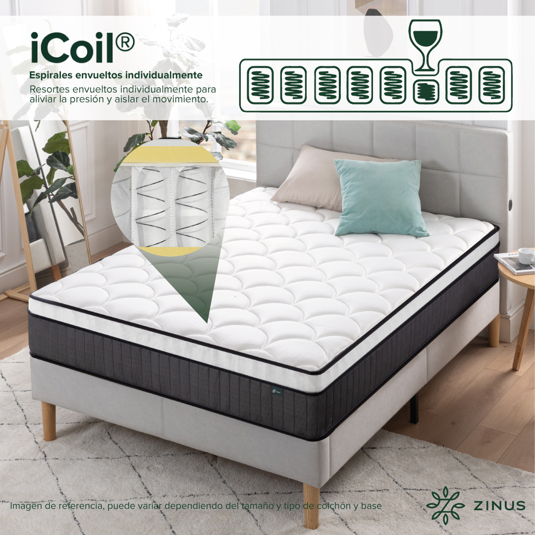CAMA ABEL ZINUS RESORTES POCKET 2 PLAZAS 25CMS - 6