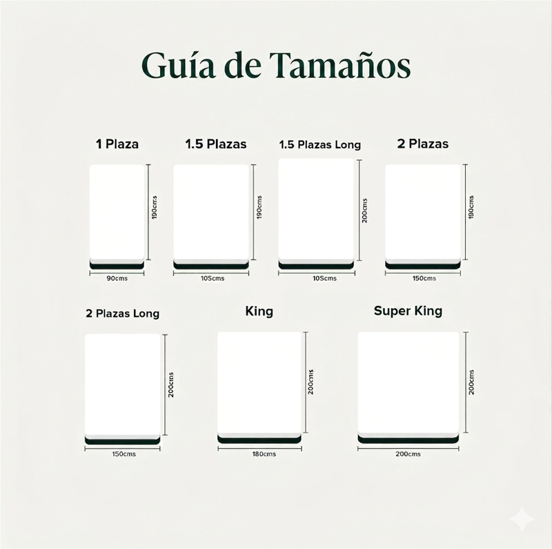TOPPER CUBRECOLCHON ZINUS 1,5 PLAZAS LONG - 7