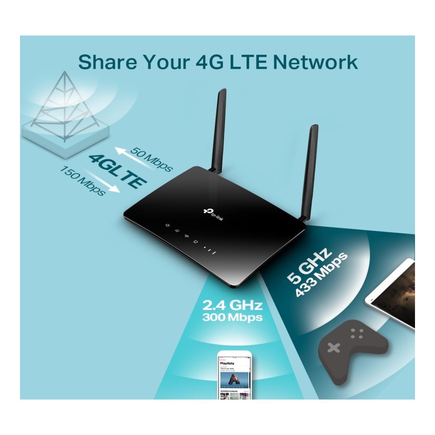 ROUTER TOTAL CLICK WIFI 4G LTE DOBLE BANDA AC1200 MR400 - 4