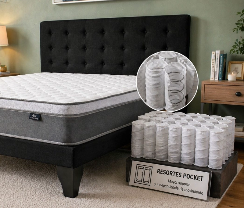 CAMA EUROPEA SUPER KING + RESPALDO ABOTONADO NEGRO 200X200 - 5