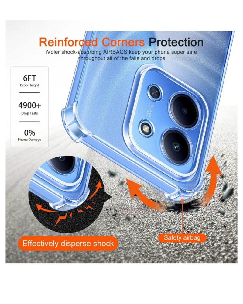 CARCASA TRANSPARENTE ANTIGOLPES PARA XIAOMI 15C 4G / 5G - 3