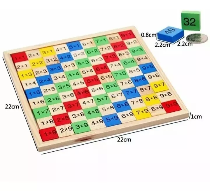LETRAS ABECEDARIO + NÚMEROS MAGNÉTICOS + TABLA MULTIPLICAR MADERA PACK 3 - 2
