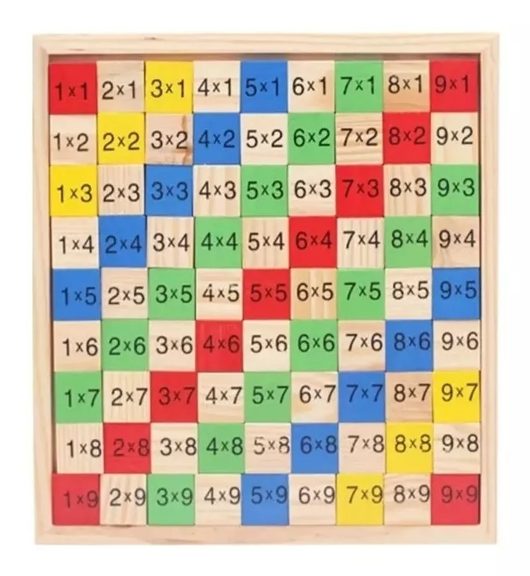 LETRAS ABECEDARIO + NÚMEROS MAGNÉTICOS + TABLA MULTIPLICAR MADERA PACK 3 - 5