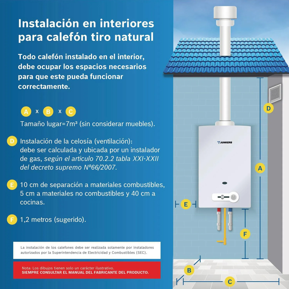 CALEFONT A GAS LICUADO 5 L JUNKERS IONIZADO HYDROBASE 1500 JUNKER - 6