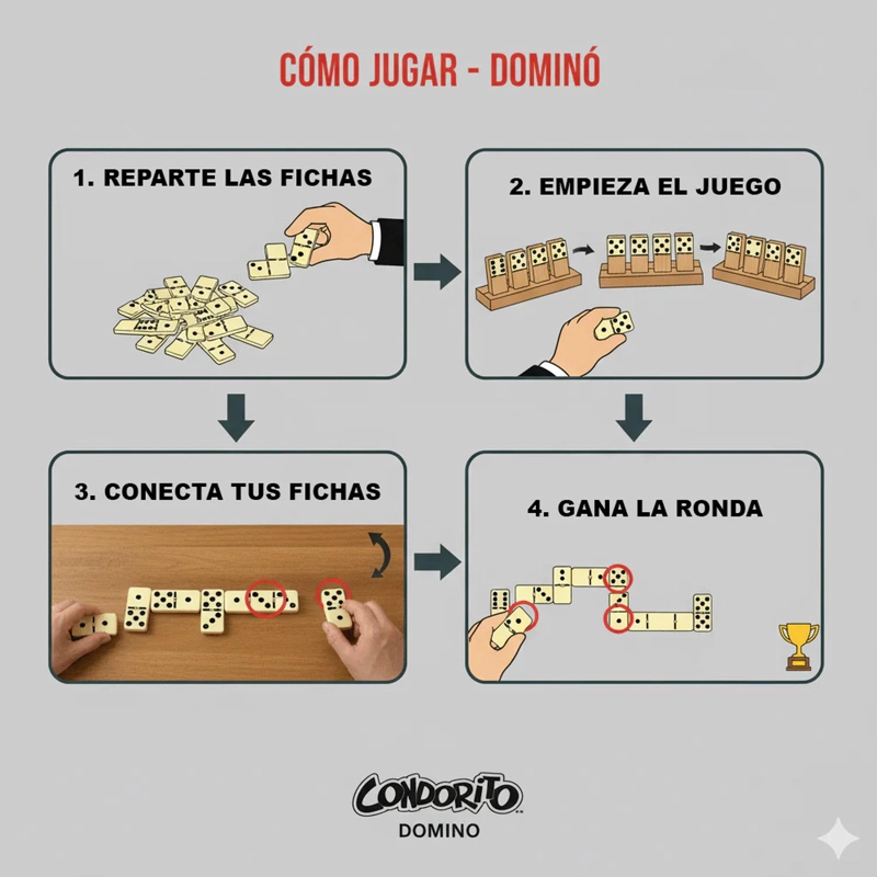 JUEGO DE MESA DOMINO CONDORITO - 7