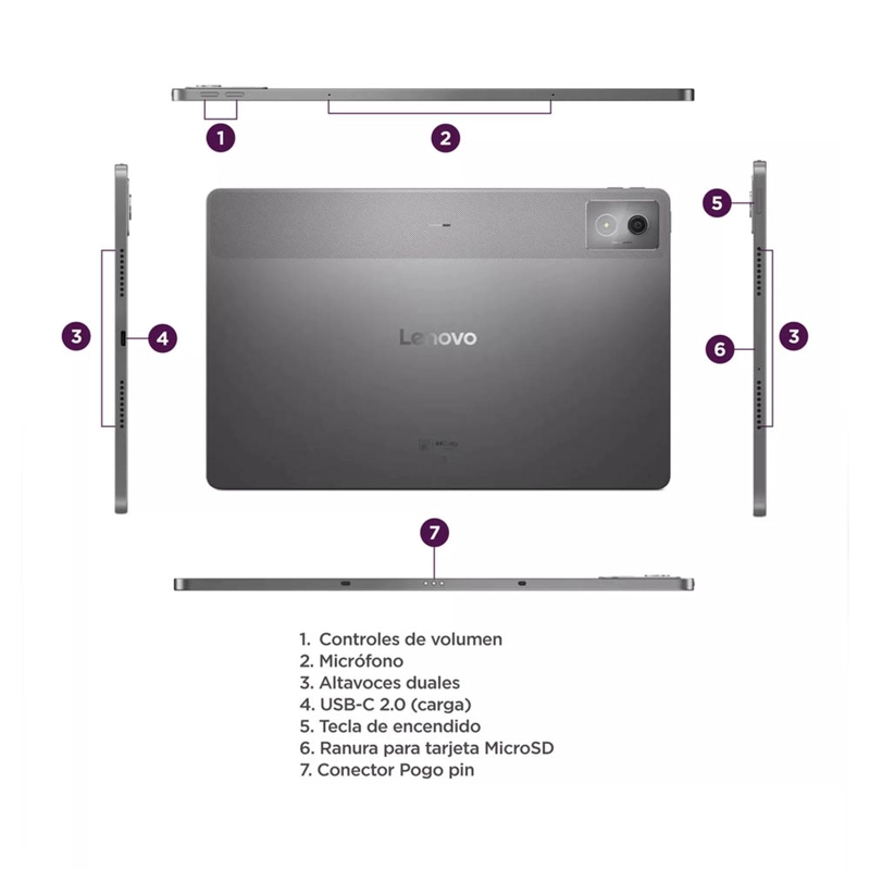 TABLET LENOVO IDEA TAB PRO + PACK TECLADO Y TAB PEN PLUS + MOTO BUDS ZAE40165CL - 5