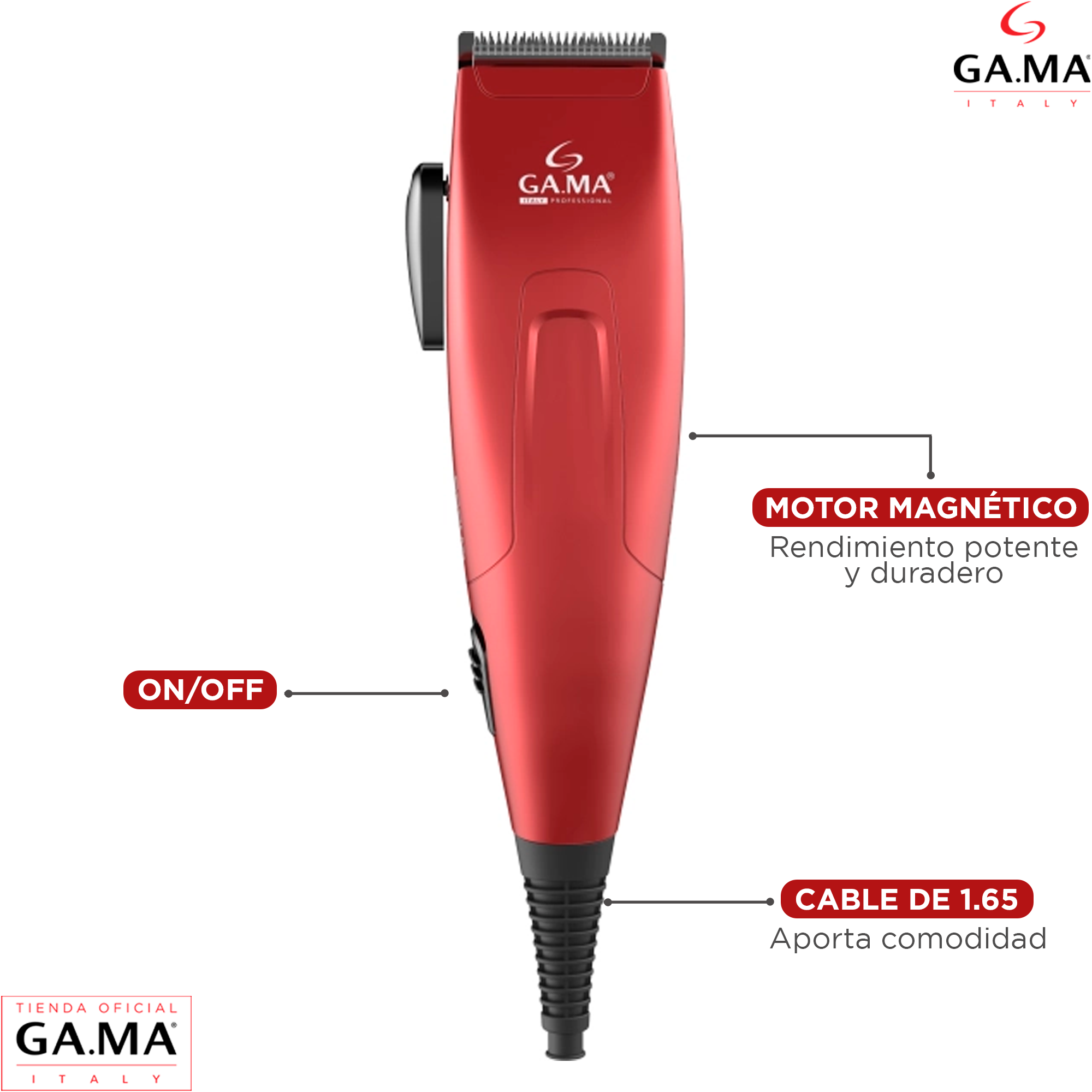 CORTAPELO CLIPPER GM 562 MOTOR MAGNÉTICO 24 PIEZAS - 3
