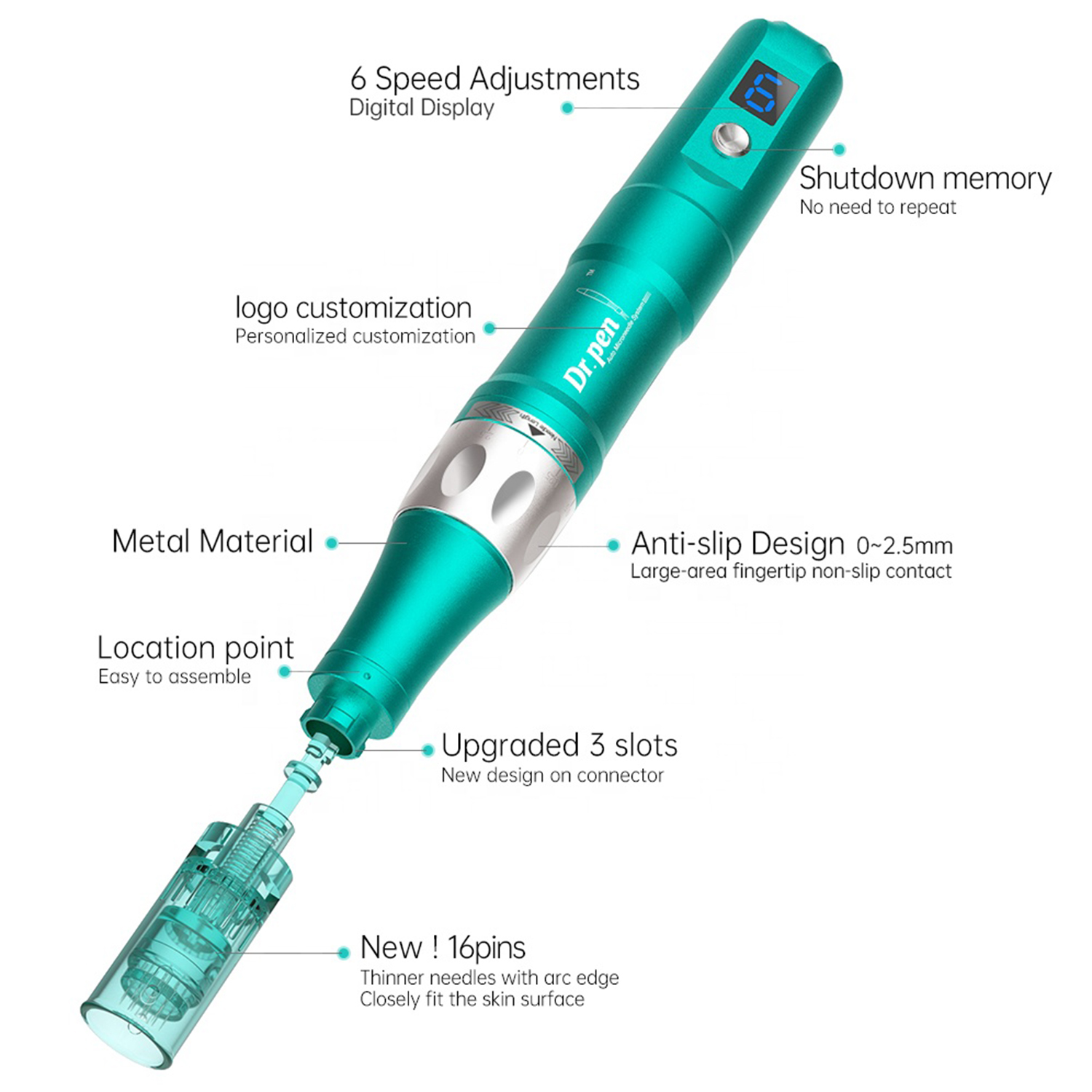 DERMAPEN DR. PEN A6-S PREMIUM INALÁMBRICO - ORIGINAL - 6