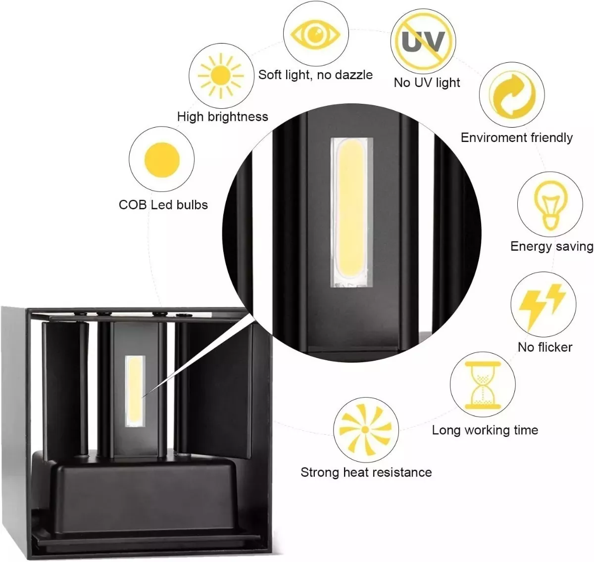 FOCO APLIQUE PARA PARED LED CUADRADO ALTA POTENCIA EXTERIOR - 4
