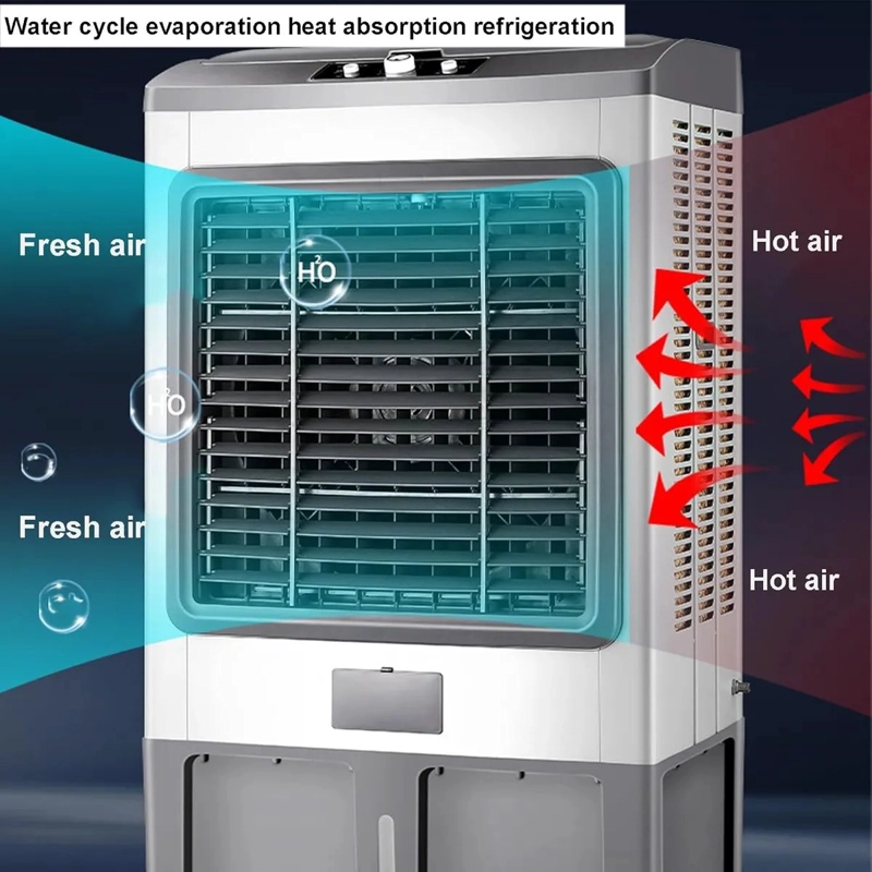 ENFRIADOR EVAPORATIVO DE AIRE CON RUEDAS INDUSTRIAL 60 LITRO BLANCO - 5