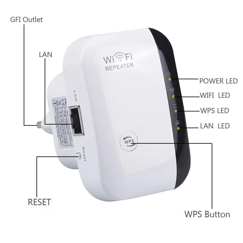 MINI REPETIDOR AMPLIFICADOR WIFI INALÁMBRICO 300MBPS - 4
