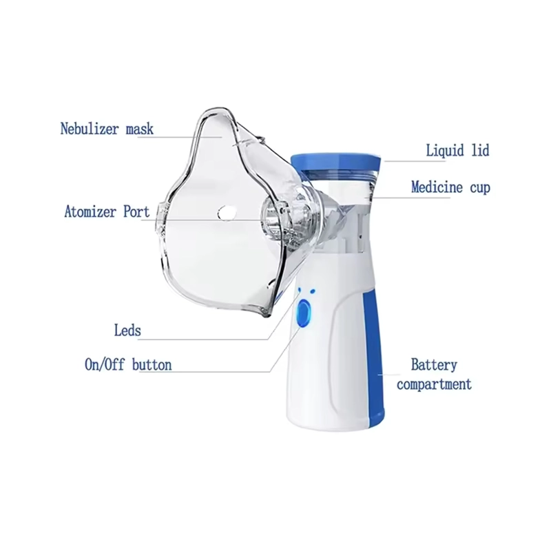 Nebulizador Portátil USB Niños y Adultos - 5