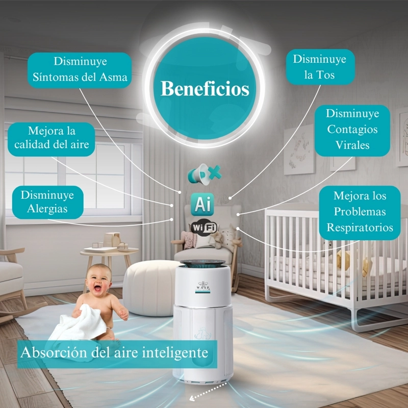 PURIFICADOR DE AIRE FAMILY &  PET, 90M2, HEPA H13 + LUZ UVC + WIFI - 2