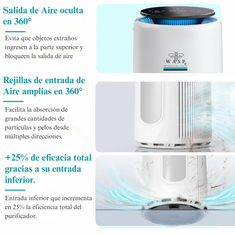 PURIFICADOR DE AIRE FAMILY &  PET, 90M2, HEPA H13 + LUZ UVC + WIFI - 6