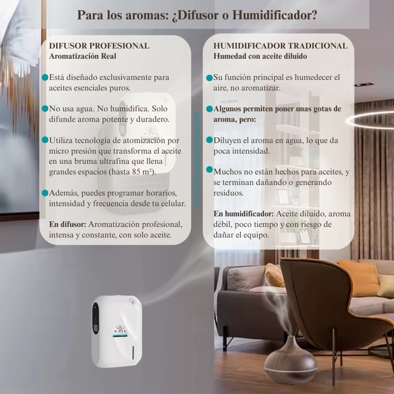 DIFUSOR DE AROMA WASP ESSENCE PRO - 6