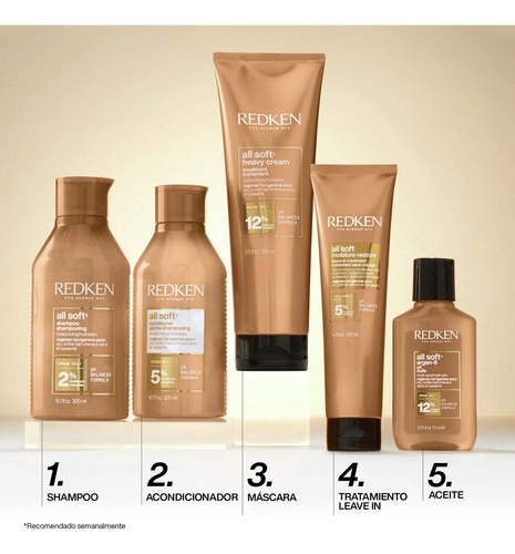 ACONDICIONADOR HIDRATANTE ALL SOFT 500ML REDKEN - 3