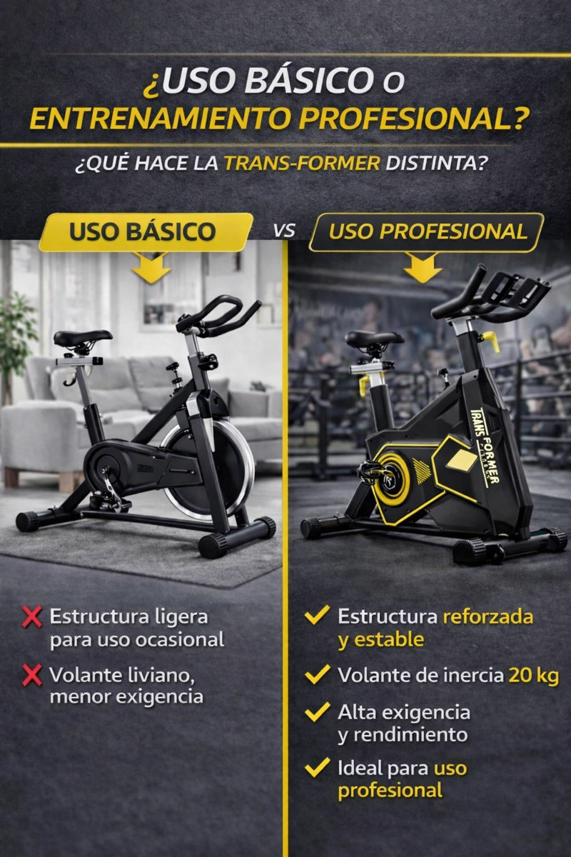 Bicicleta Spinning Profesional Transformer Volante 20 kg - 5