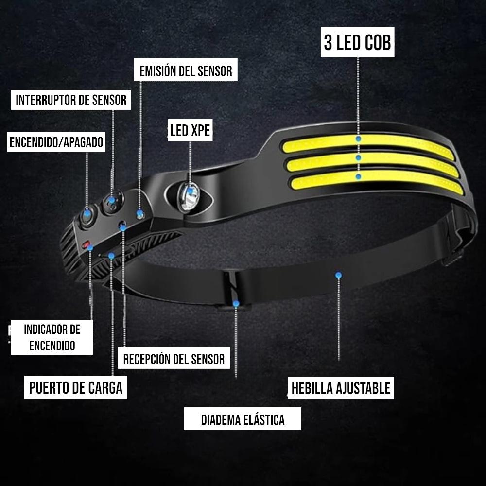 LINTERNA CINTILLO 3 LED FRONTAL CON SENSOR RECARGABLE - 4