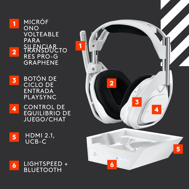 AUDIFONOS GAMER LOGITECH ASTRO A50 X INALAMBRICOS BLANCO - 6
