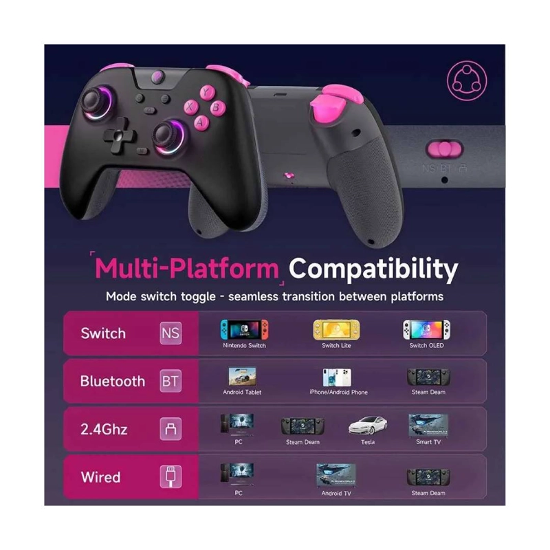 CONTROL GAMER EASYSMX X05 BLUETOOTH - 4