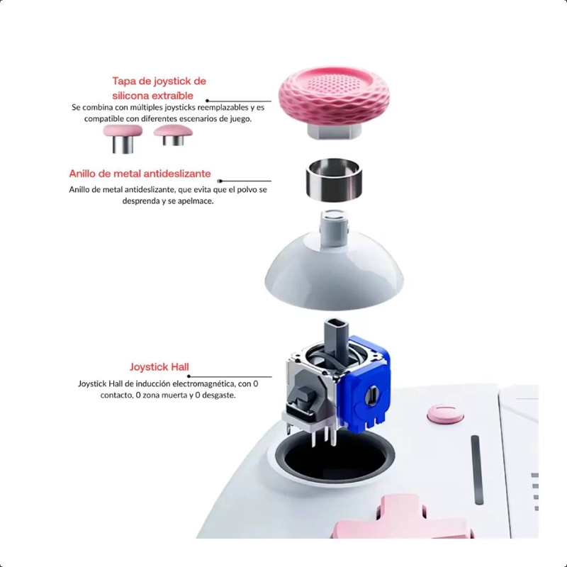 JOYSTICK LINYUVO KS42 PARA NINTENDO SWITCH OLED - 5