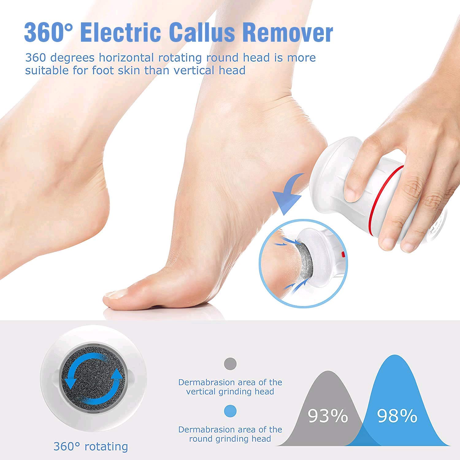 REMOVEDOR CALLOS ELECTRICO PIES PIEL MUERTA PEDICURA RONDON - 5