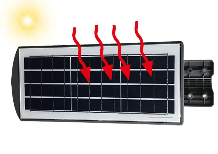 LAMPARA SUBURBANA SOLAR SENSOR MOVIMIENTO RESISTENTE RONDON - 1
