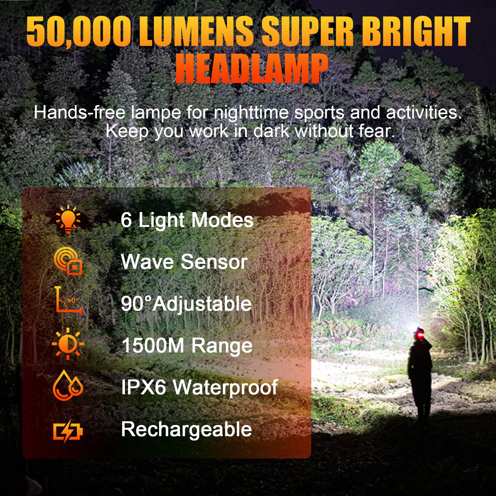 LINTERNA FRONTAL LED RECARGABLE SENSOR USB CAMPING RONDON - 9