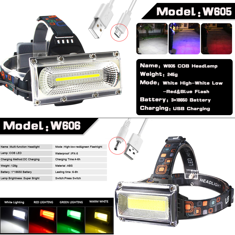 FARO DELANTEROS DESLUMBRAMIENTO CAMPING ILUMINACION RONDON - 3