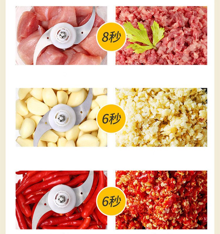 PROCESADOR ALIMENTOS ELÉCTRICA INTERRUPTOR MULTIUSO RONDON - 1